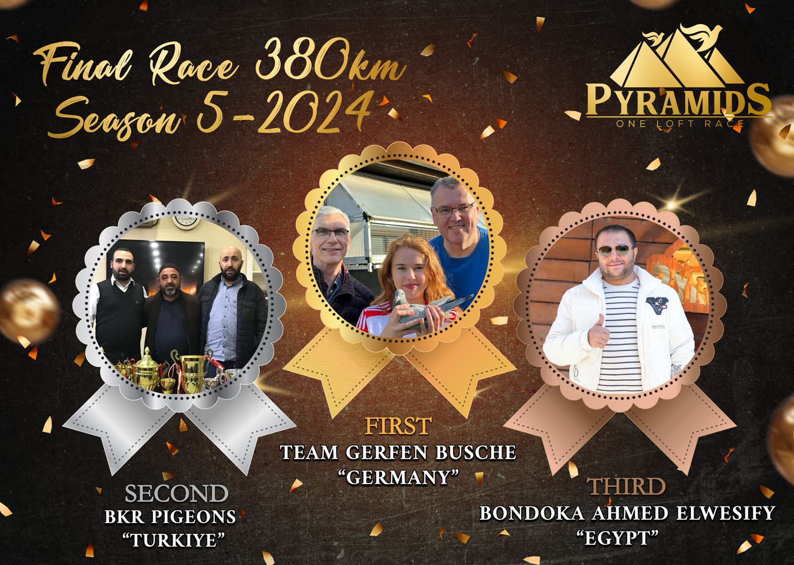 Pyramids International OLR – Best Racing Pigeon Auction