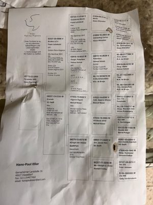 Alternative view of 3499 لهانز بول ايثر